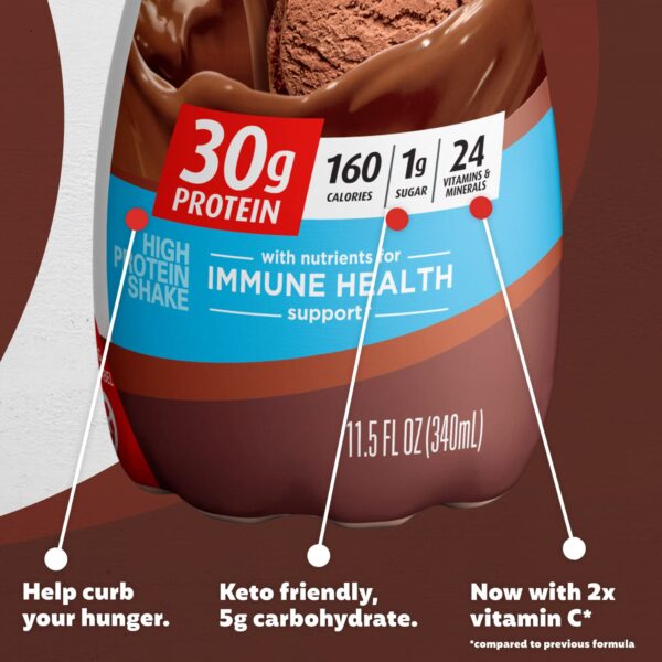 Premier Protein Shake, Chocolate - Image 3