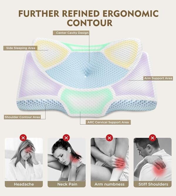 Osteo Cervical Pillow for Neck Pain Relief - Image 2